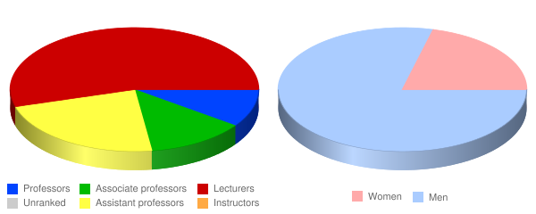 american-school-search... american-school-search...