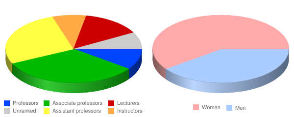 agruemtntative thesis agruemtntative thesis