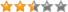 Ancilla College Rating Ancilla College Rating