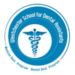 Westchester School for Dental Assistant Logo Westchester School for Dental Assistant Logo